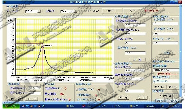 非晶带与偏磁片的电脑检测仪